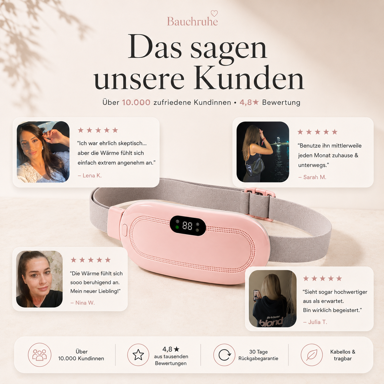 Wärme-Massagegürtel